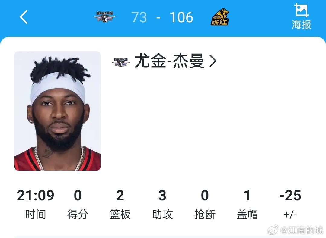伍总：你猜我为什么不留杰曼？广厦男篮战胜北京男篮cba总决赛cba30年 ​​​