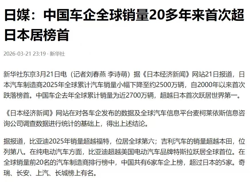 又拿下一个第一，中国车企全球销量超过日本，首次登上榜首。

根据媒体的报道，20