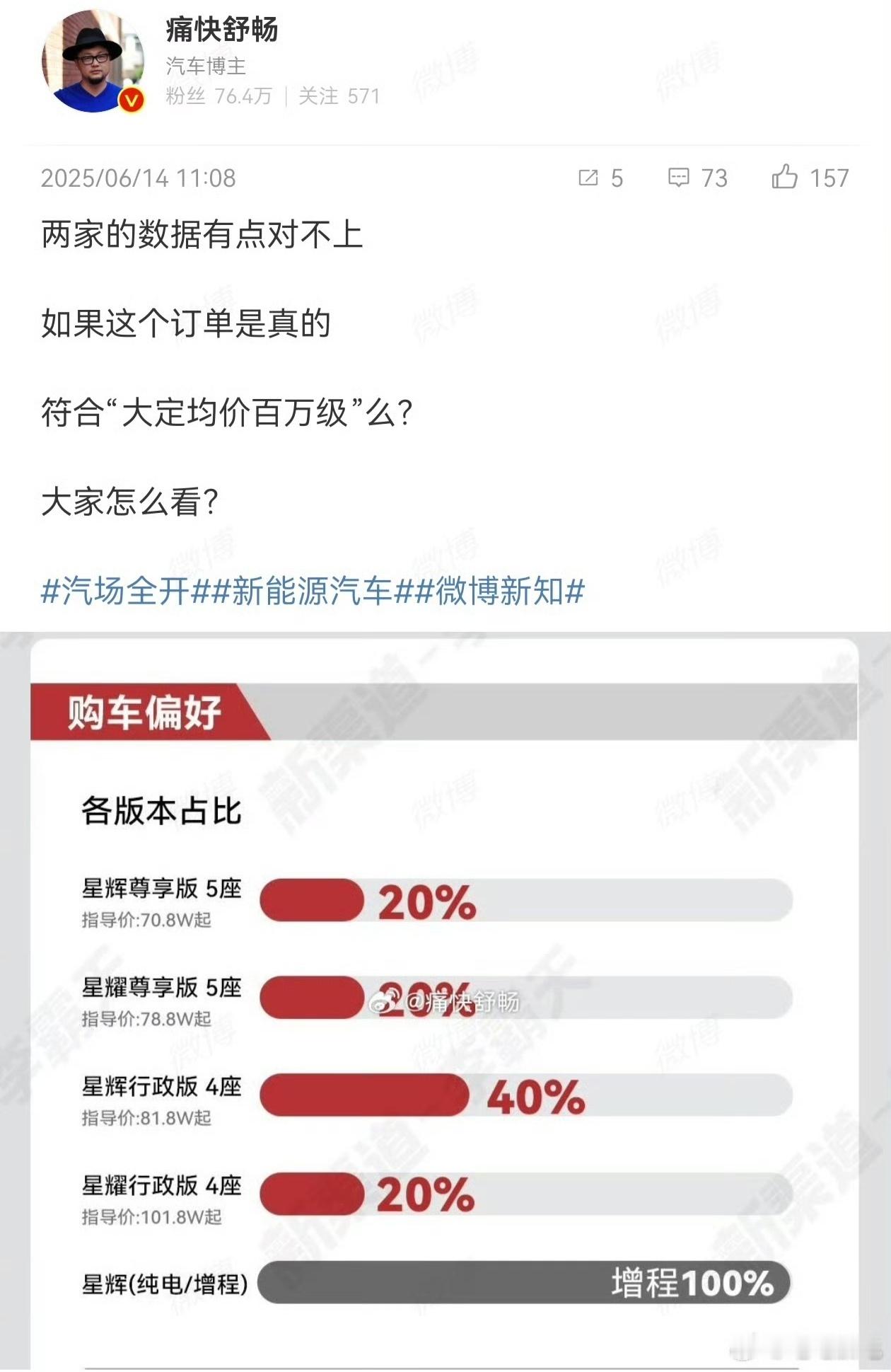 看到这个，我还特意把边角料放出来看了一眼是什么言论。“第一天传订单是百万的博主”