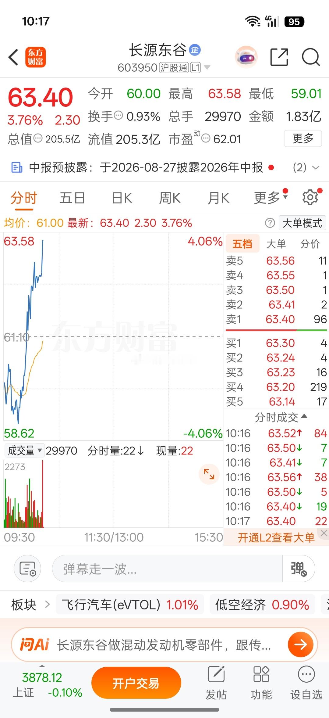 老铁们，这波福利行情大家把握住上车机会了吗？抓住的家人，不妨点赞打卡，评论区报个