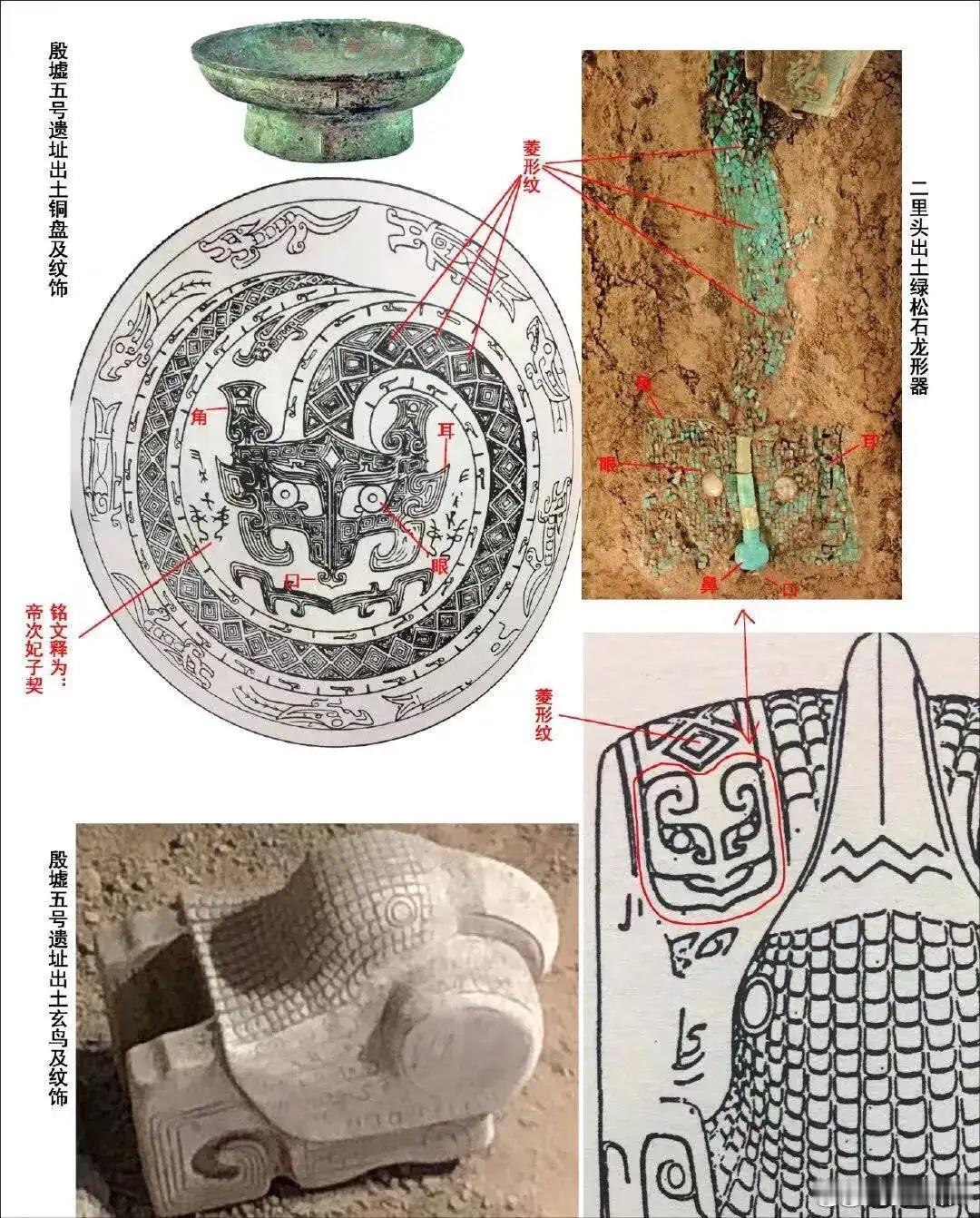 一只铜盘，揭开殷商真正起源：他们自称“盘古”！
很多人以为：

👉 殷商的历史