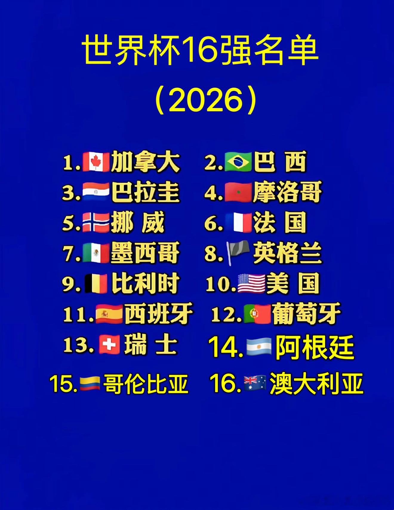 世界杯16强名单已出！最后一个名额是澳大利亚！佛得角门将 封神佛得角门将 俱乐部