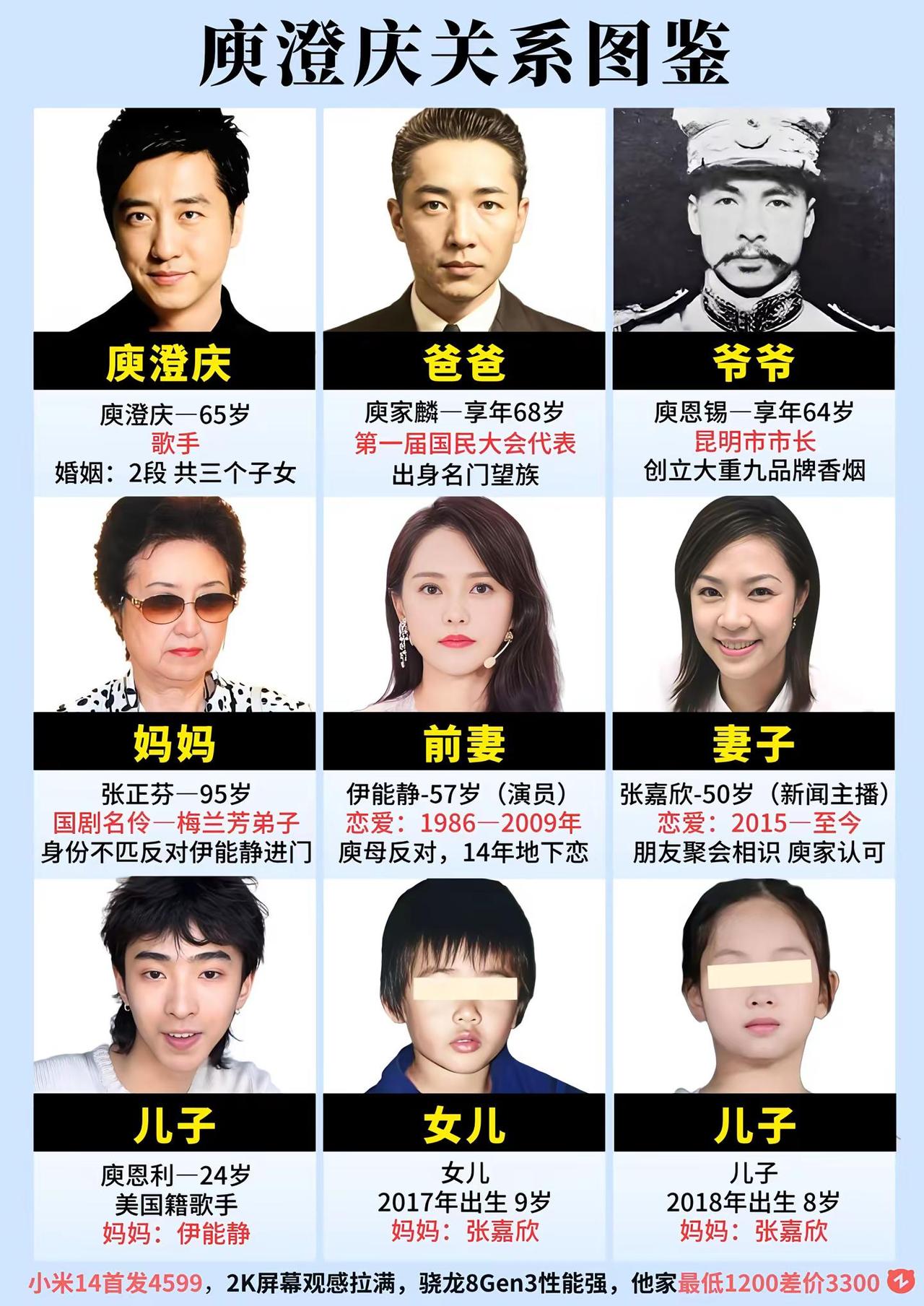 庾澄庆关系网。