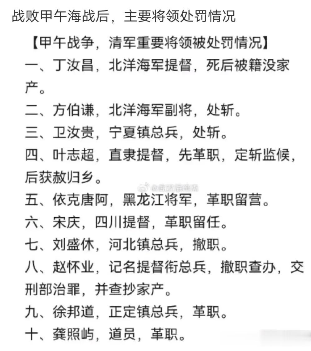 甲午战争的失败，中华民族再次丧权辱国！战败后，朝廷对清军主要将领进行了论罪处罚！
