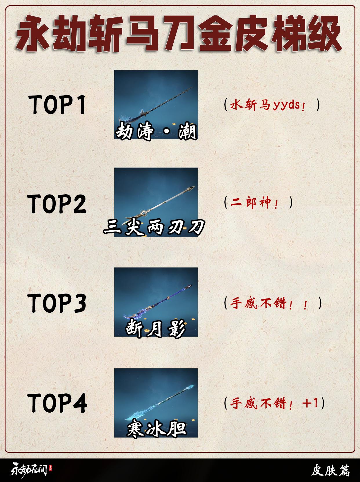 永劫斩马刀全皮肤排行。
