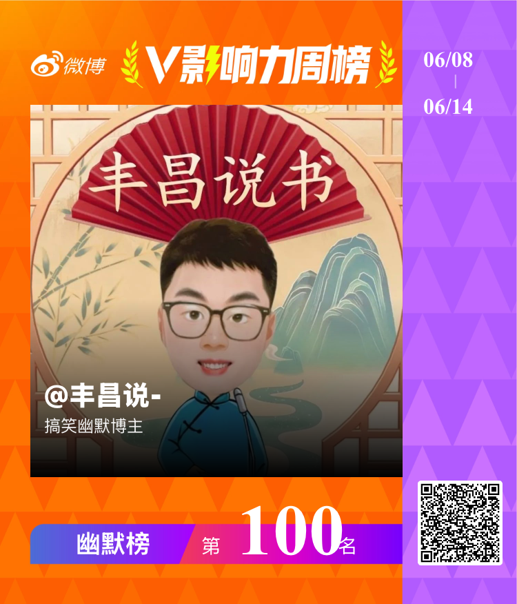 【V影响力榜 2026年第24周】「幽默周榜」揭榜啦！恭喜获得榜单前三名。点此查