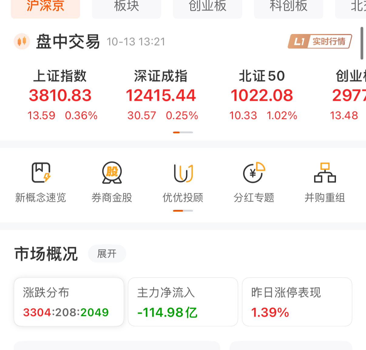 早上还在ICU，下午直接就KTV，全球市场一片大跌，韩国股市暴跌7%！就在创业板