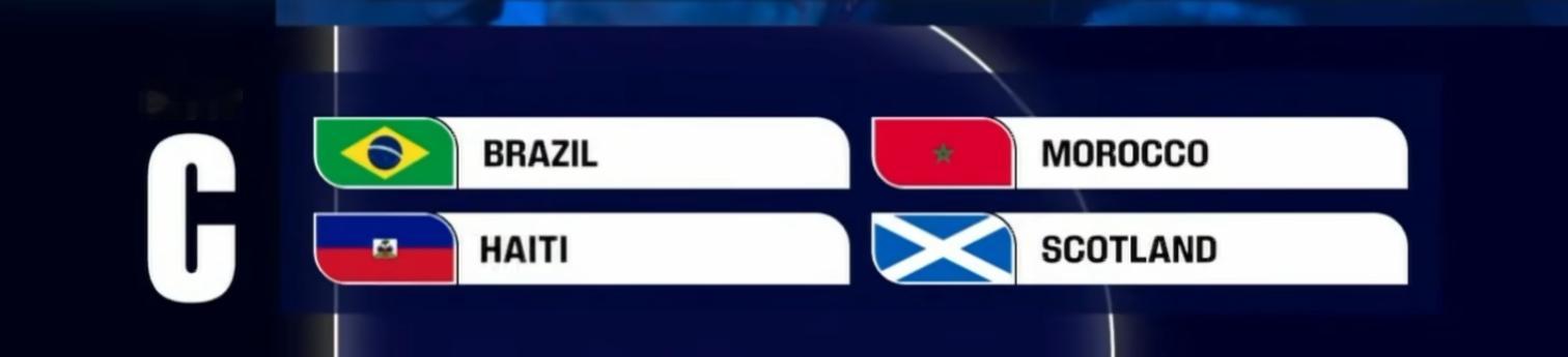 巴西、摩洛哥、苏格兰、海地一组德国、库拉索、科特迪瓦、厄瓜多尔一组世界杯抽签
