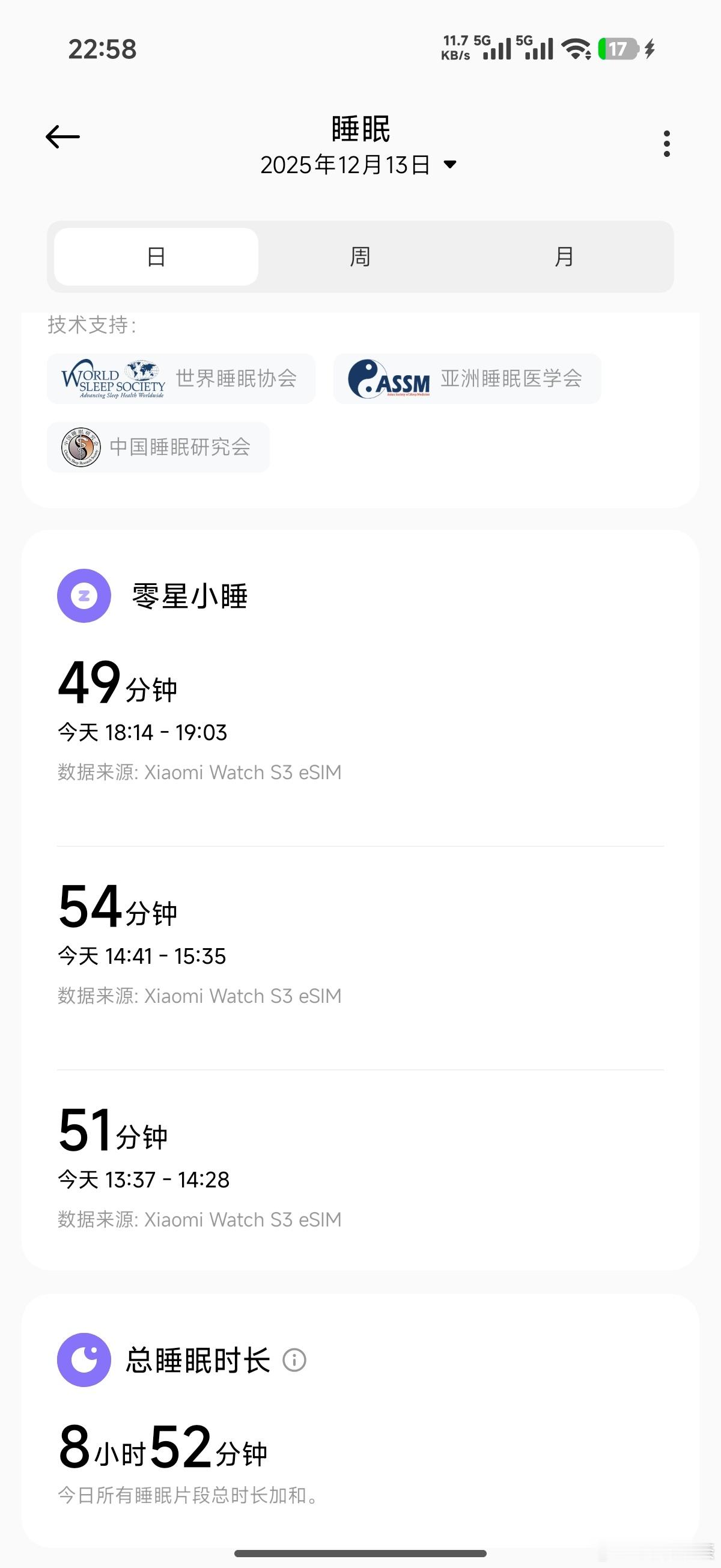 发烧了，下午断断续续一直在睡，大伙出门还是得注意防护啊！😷 