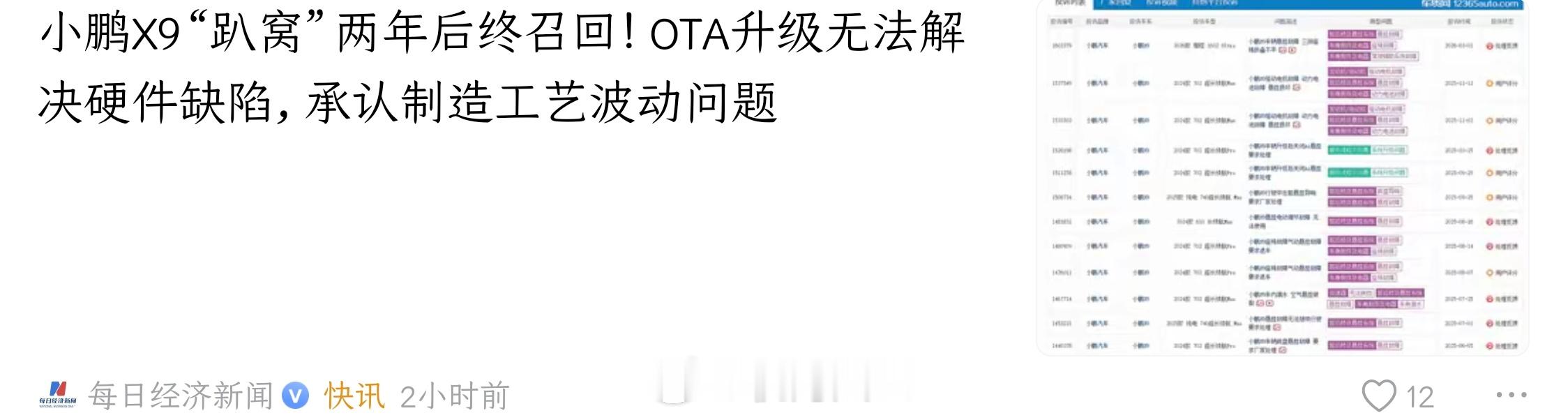 《监管再提级！工信部赴埃安、小鹏开展监督检查 新能源汽车安全治理扩至全产业链》 
