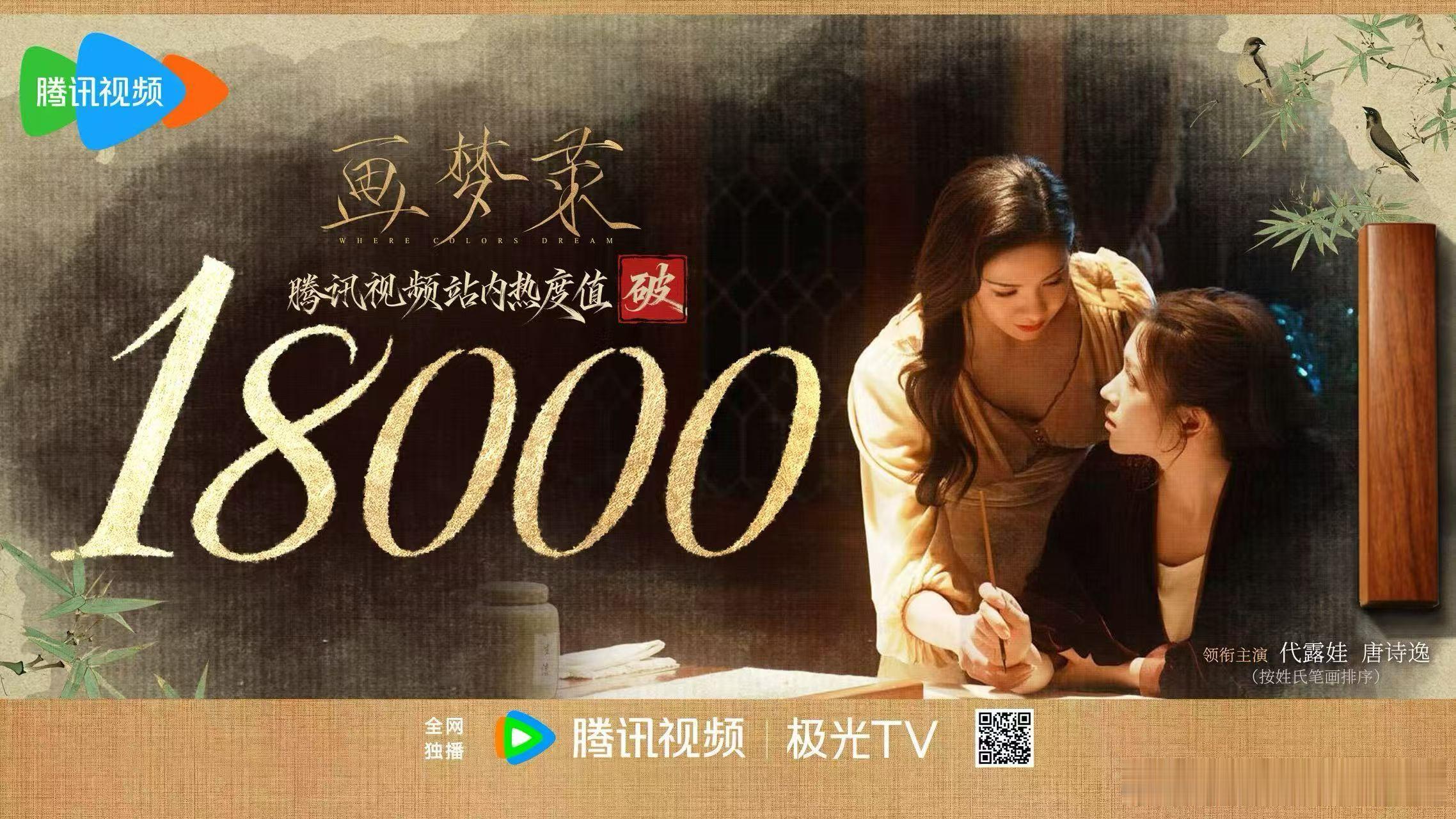 网络故事片画梦录 热度破18000  落笔藏尽纠葛💫直面人性真伪  以信任抵风