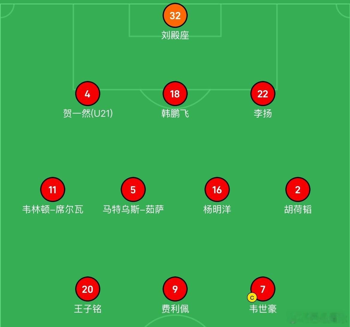 索罗金替补，上一轮比赛的阴影没那么快消除。罗慕洛继续替补，换成王子铭首发的效果也