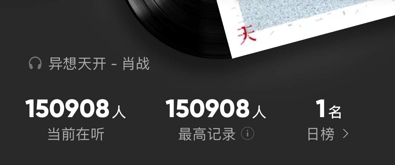 来冲一下Q音《异想天开》在听人数🎧 ​​​