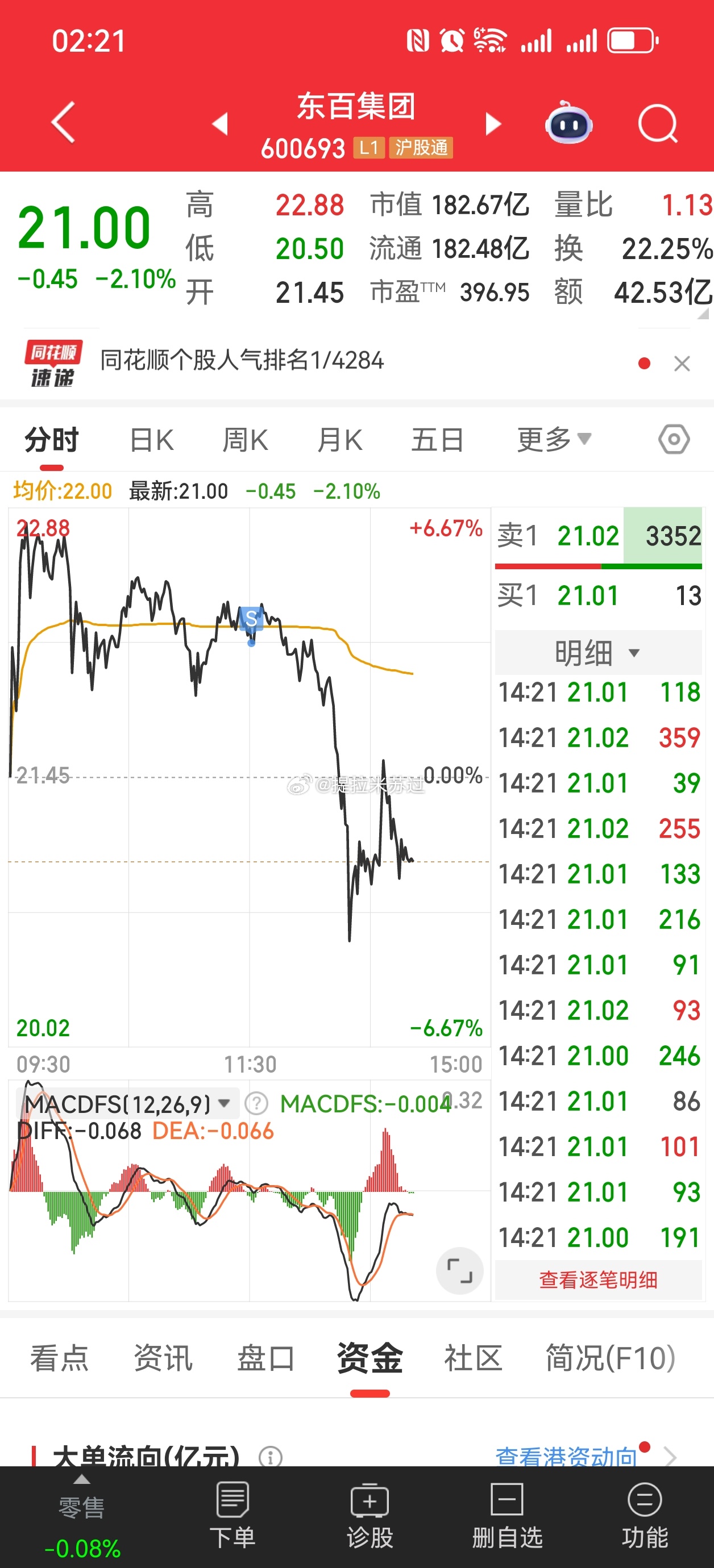 小目标，到了！撤退了！ 