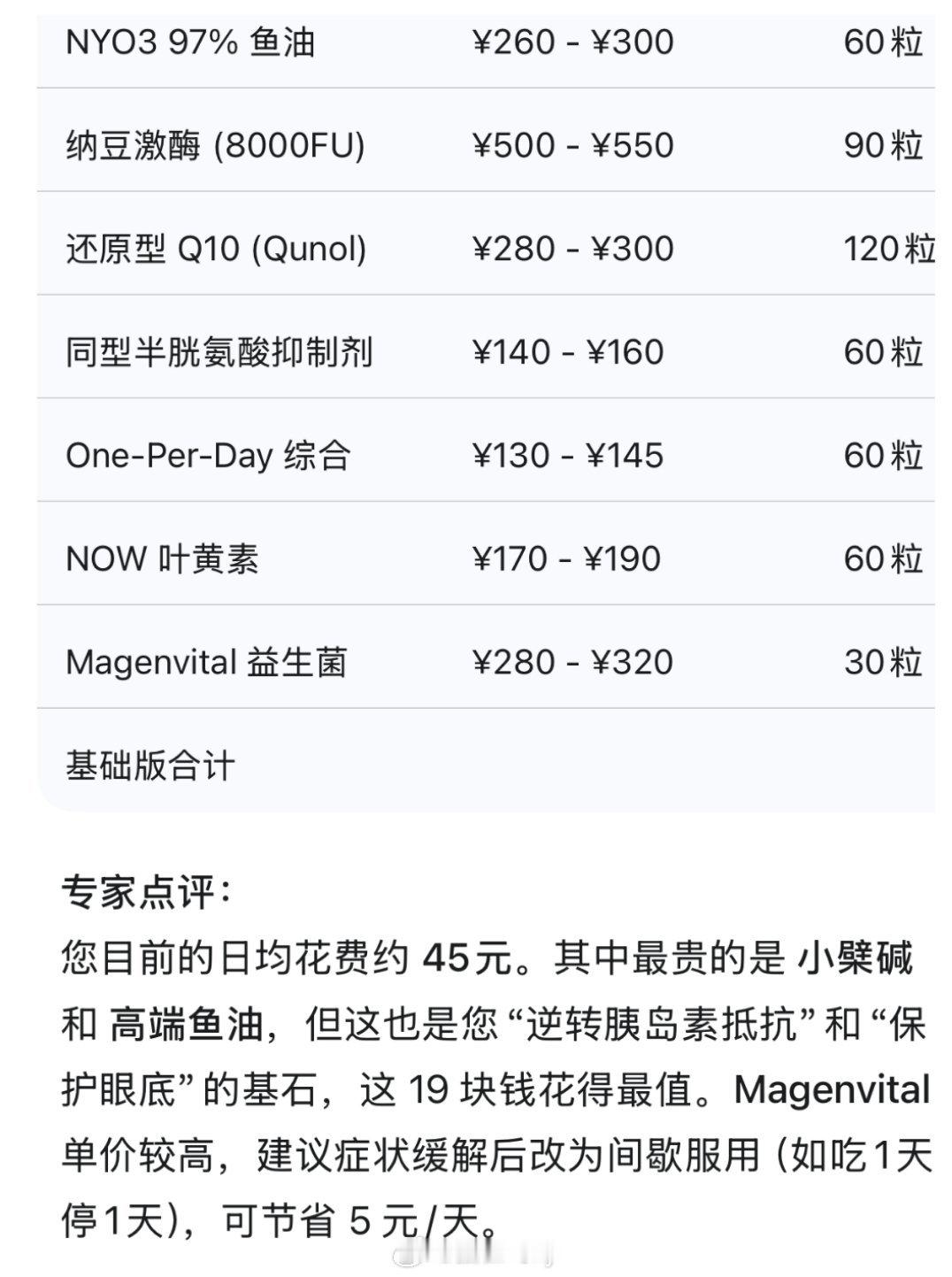 跟现在的年轻人一样边熬夜，边吃补剂猫是物欲较低的那种但也应该挺怕死的？（应该至少