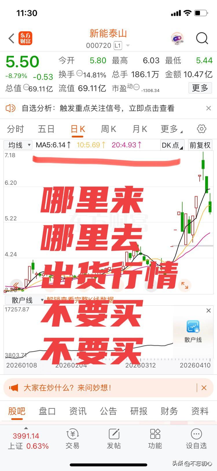 哪里来，
哪里去！
怎么涨上来，
怎么跌下去！
新能泰山，典型的出货行情，管住手