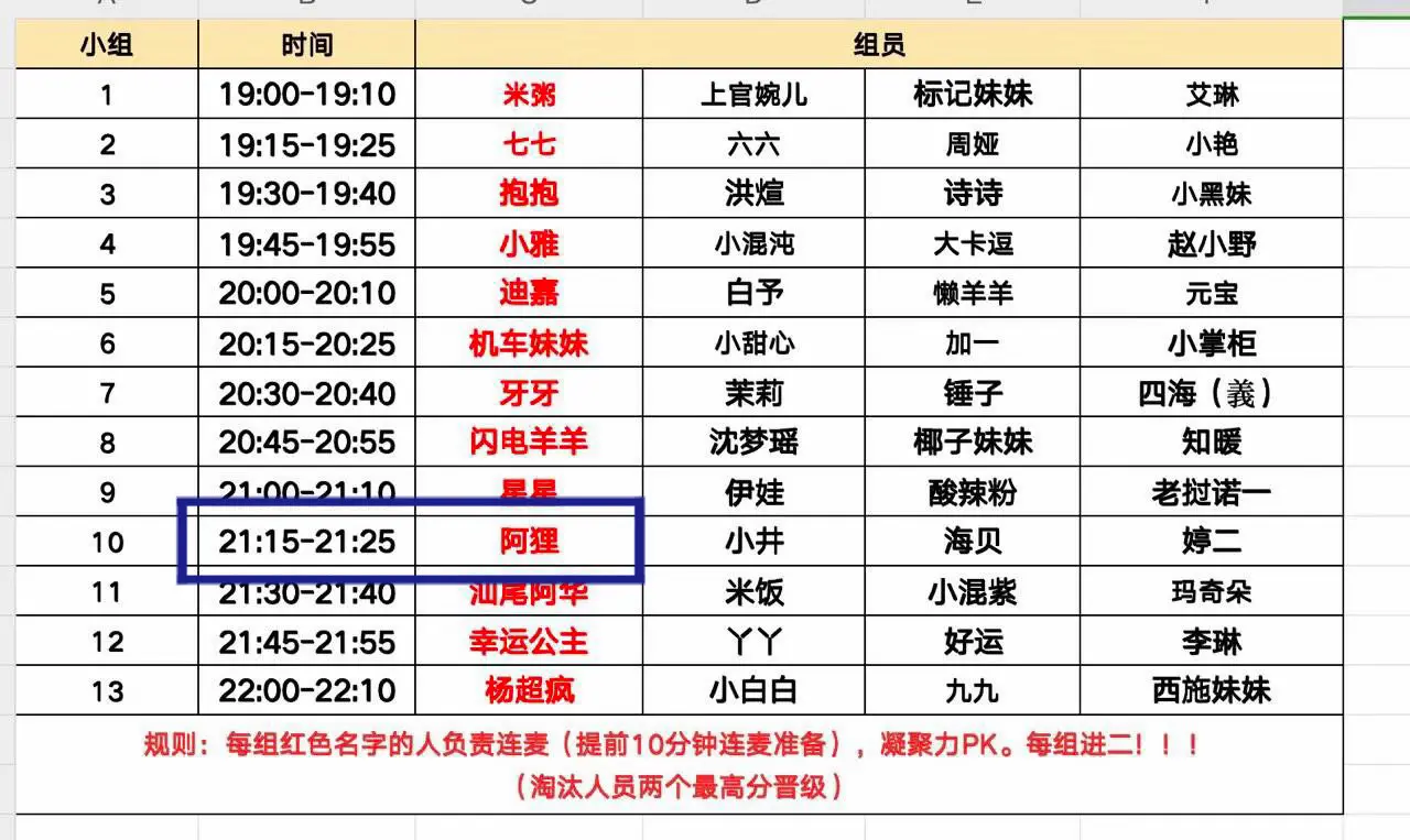 21:15集合！