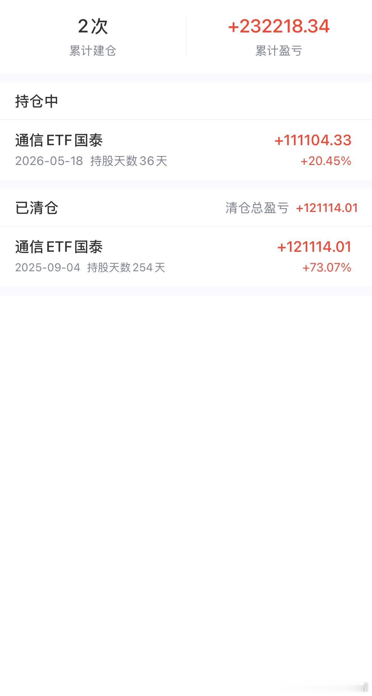 专属思路LOF存储，ETF通信。基金