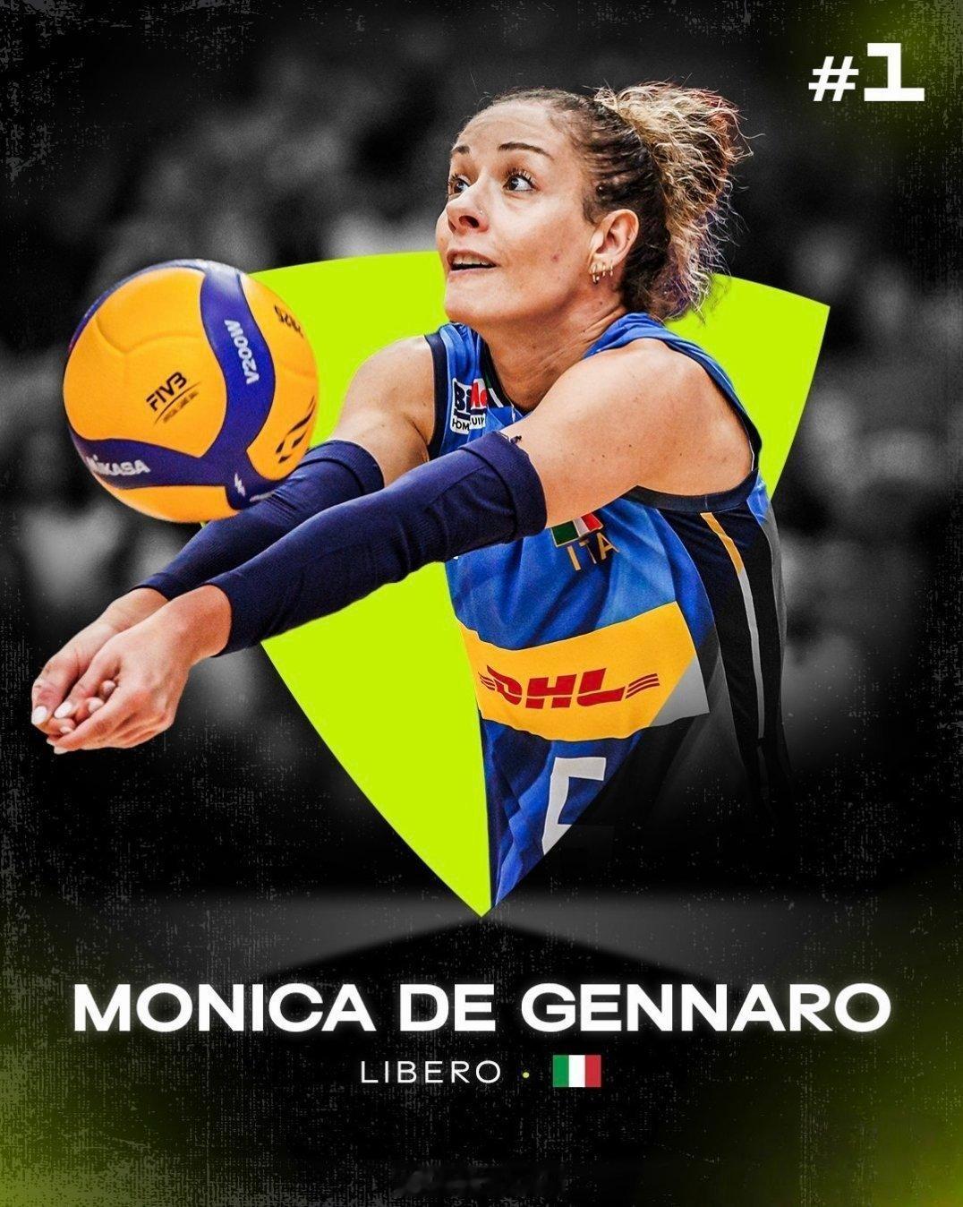 女排世界女排新闻 2025世界女排十佳回顾：1️⃣德吉纳罗🇮🇹2️⃣加比🇧