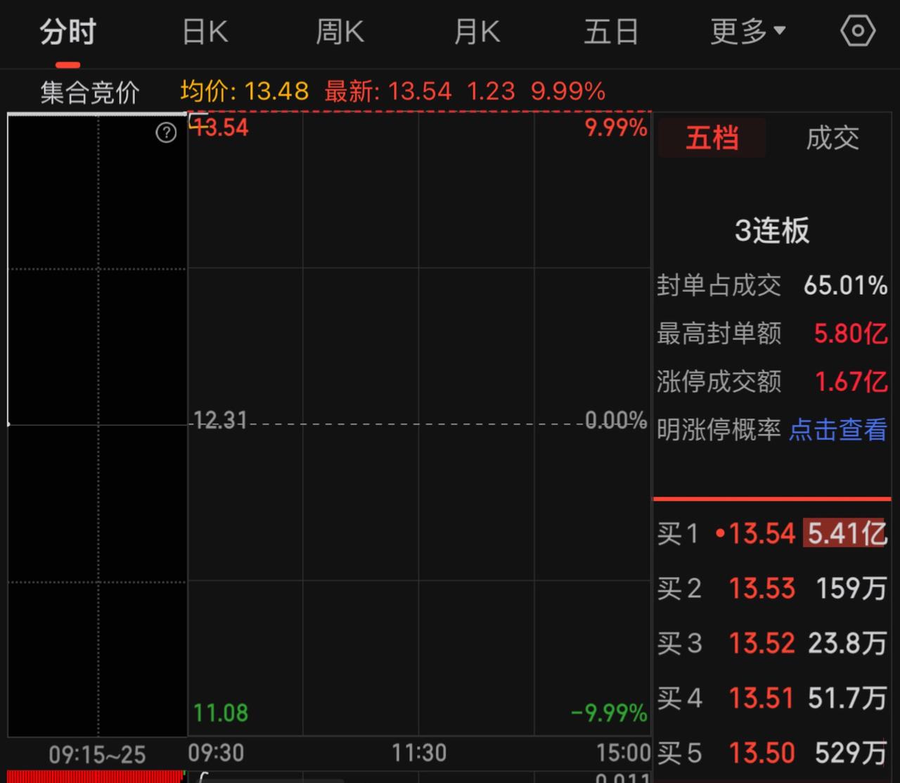 开盘就封涨停板！玩游戏我是认真的 音游 怎么证明自己是云玩家