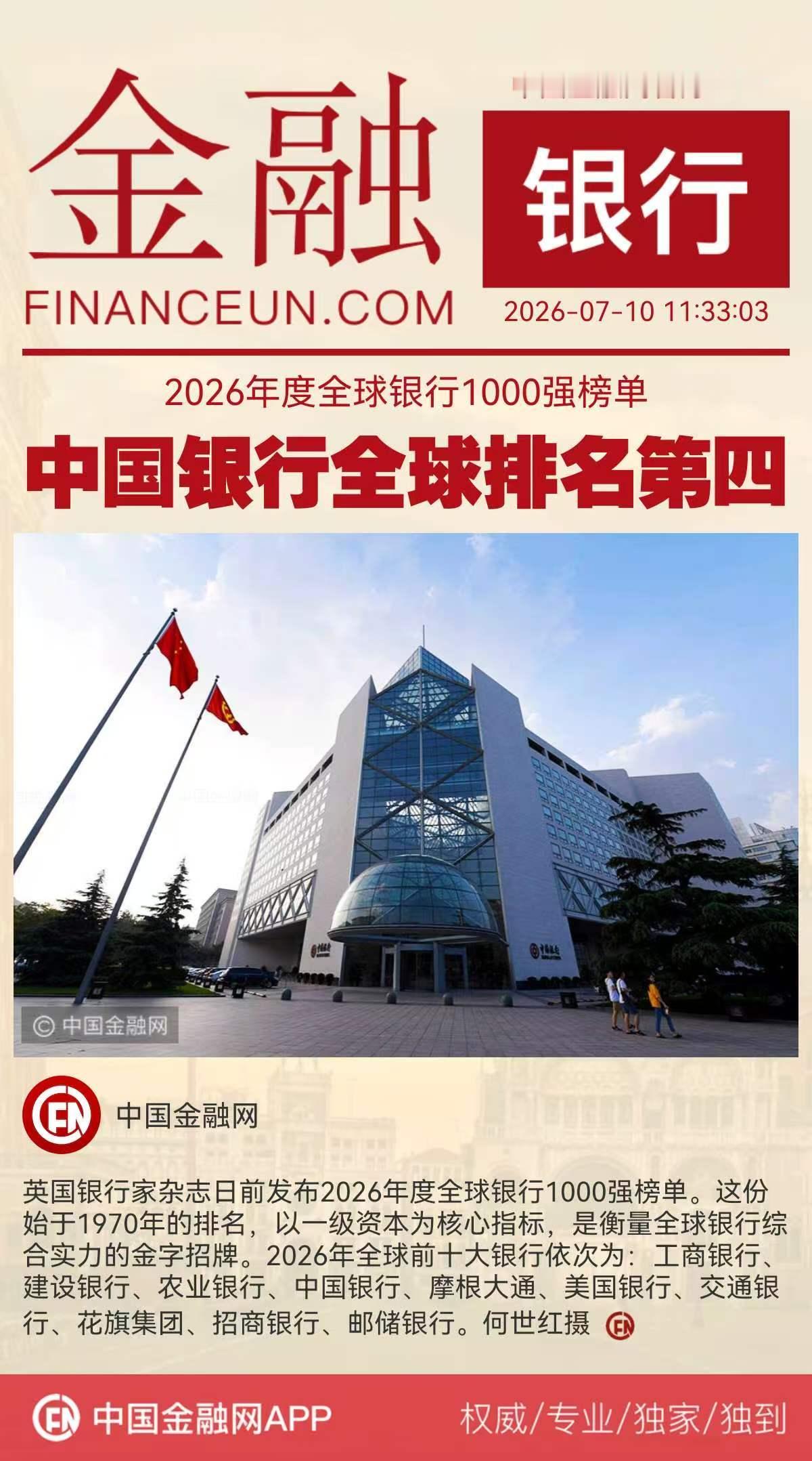 2026年度全球银行1000强榜单
中国银行全球排名第四
英国银行家杂志日前发布