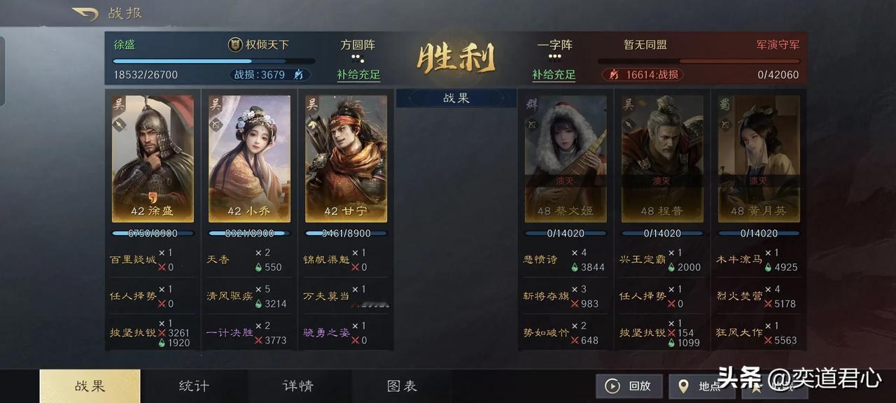 徐盛改配小乔，再来甘宁插一脚，三国谋定天下虚弱菜刀的完美联动！
这个叫褒信新军的