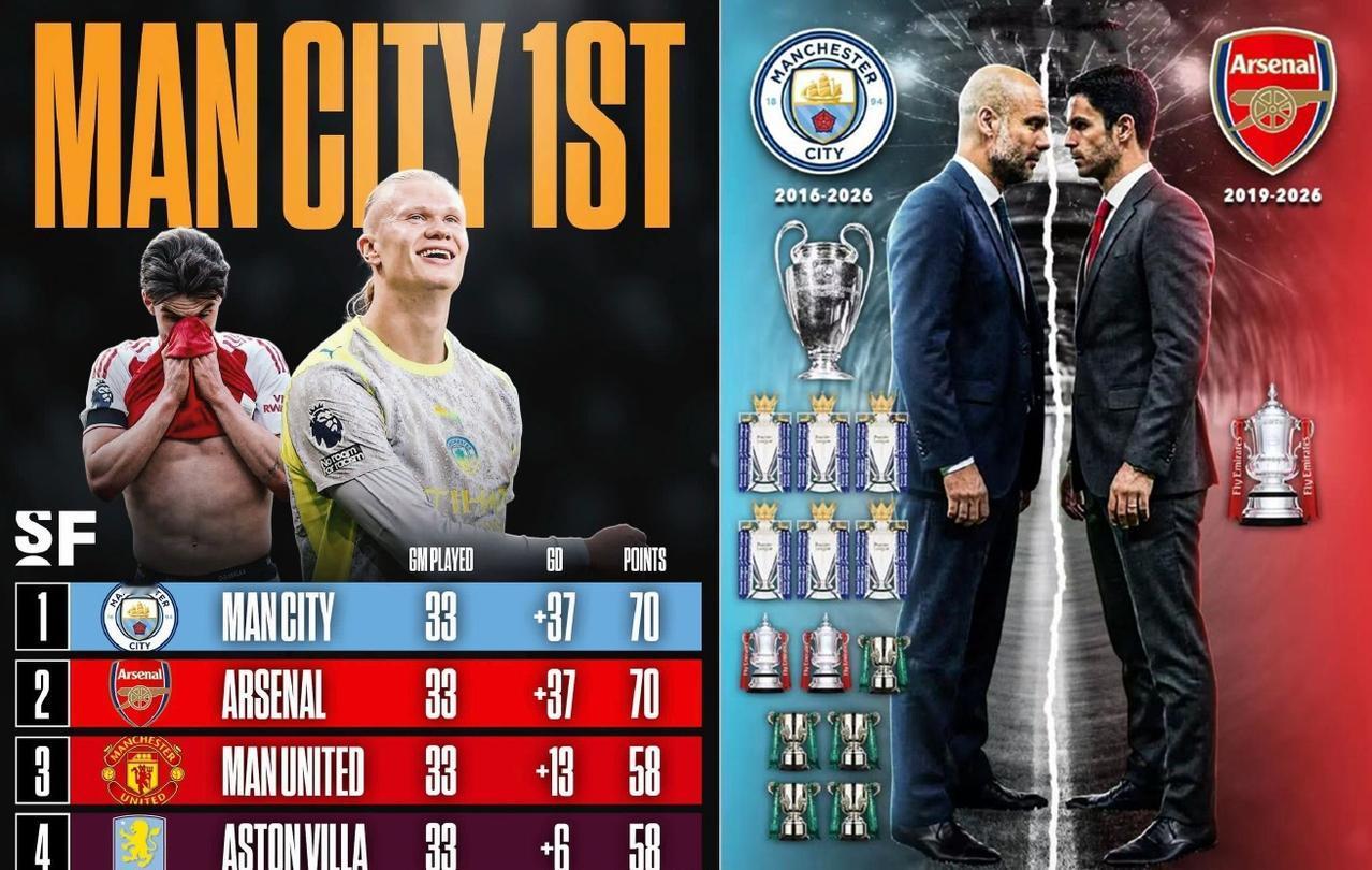 《四月份的枪手》这个剧本，已经熟悉好多年了！塔子哥真是扶不起的阿斗啊。
年年都是