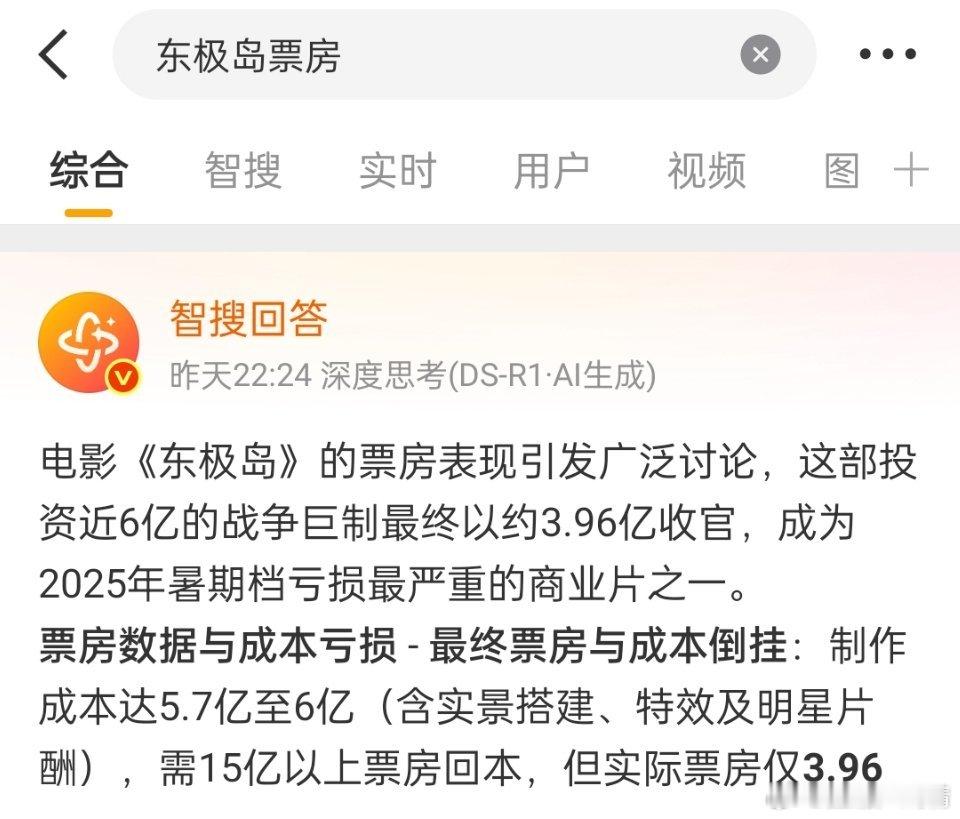 东极岛票房才是血扑 