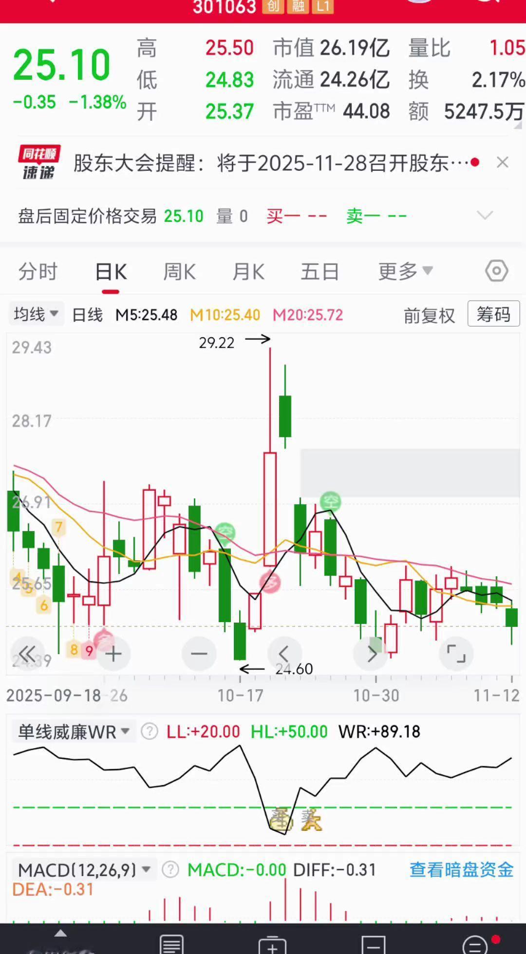 股民 交易 
 证券