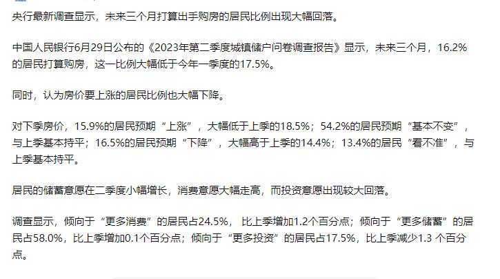 央行调查显示，未来三个月 16.2% 居民打算购房，比例大幅回落
直白点，就是超