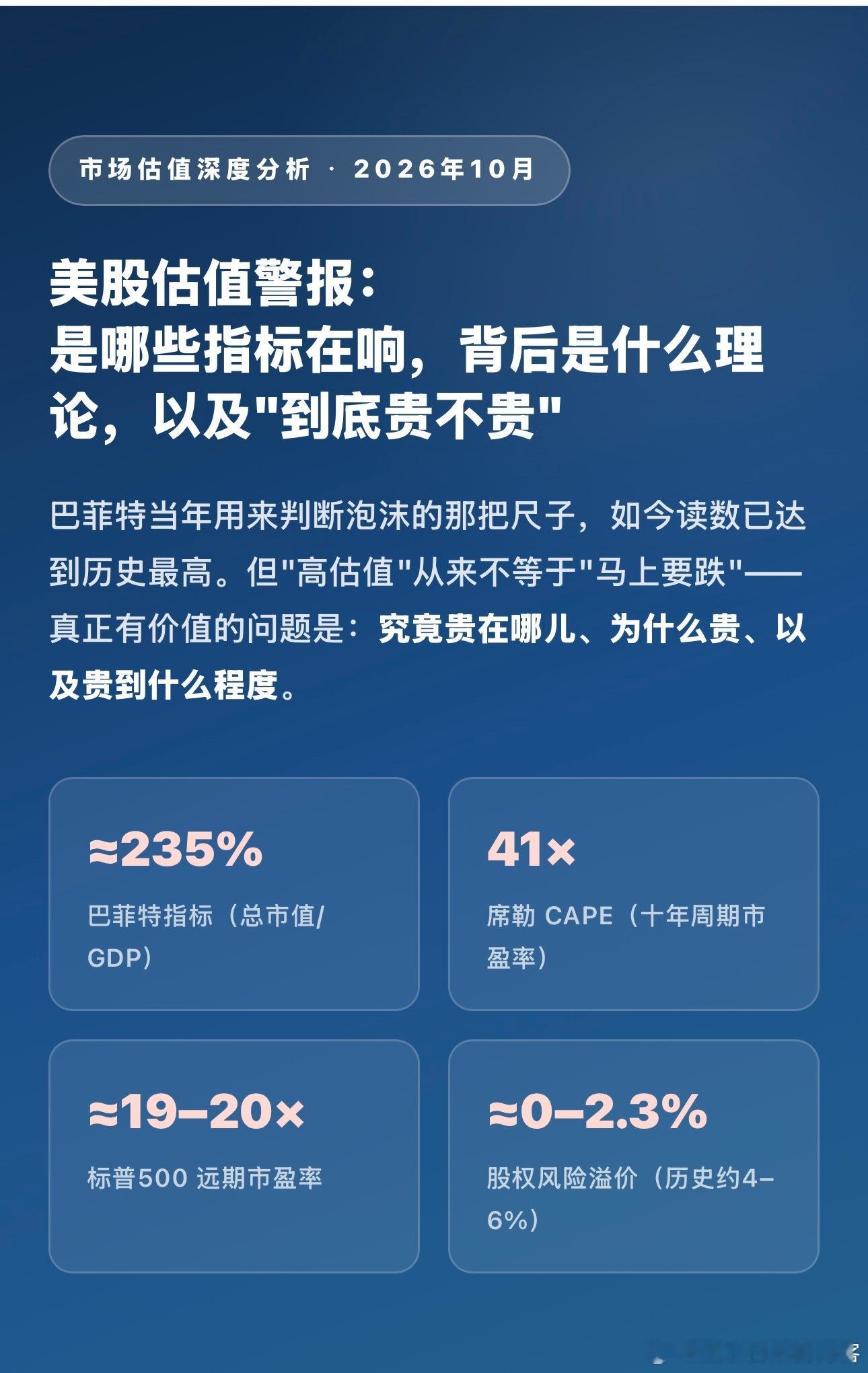 美股的三种出路 ​​​