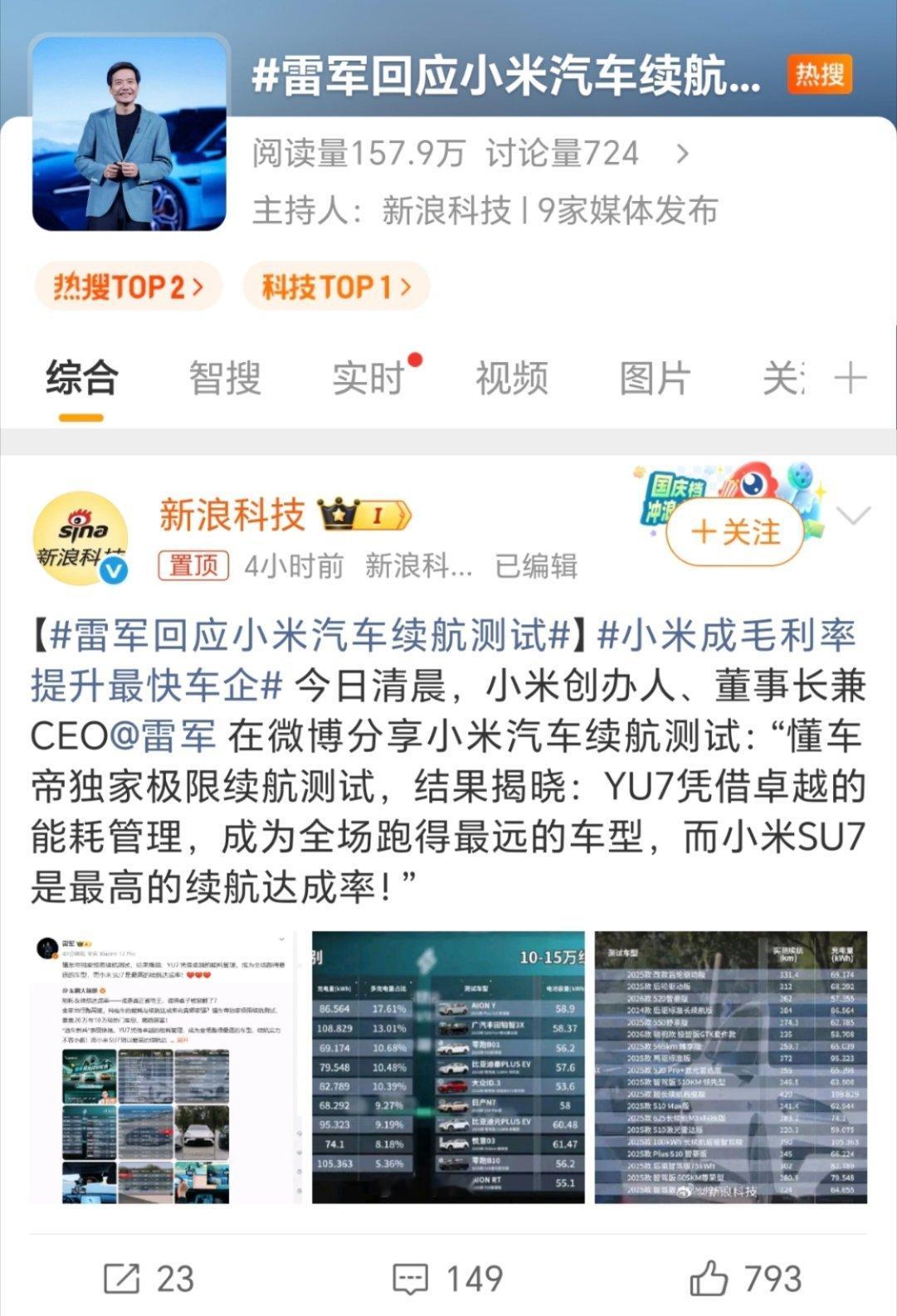 雷军回应小米汽车续航测试一百多万阅读上热搜第二，小米不要买热搜太明显好吧 