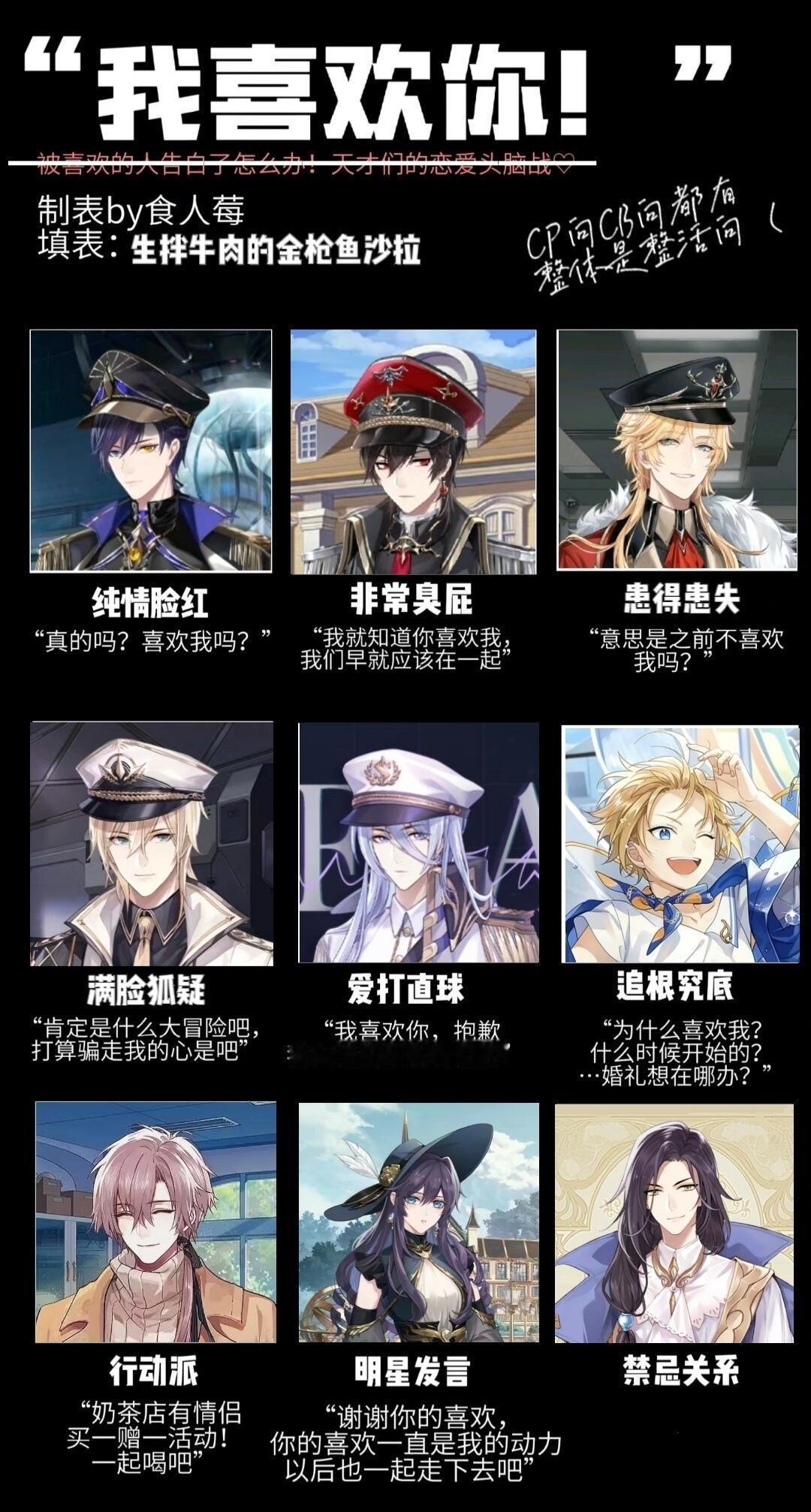 我喜欢你！白银提督我命定的男人！#时空中的绘旅人# ​​​