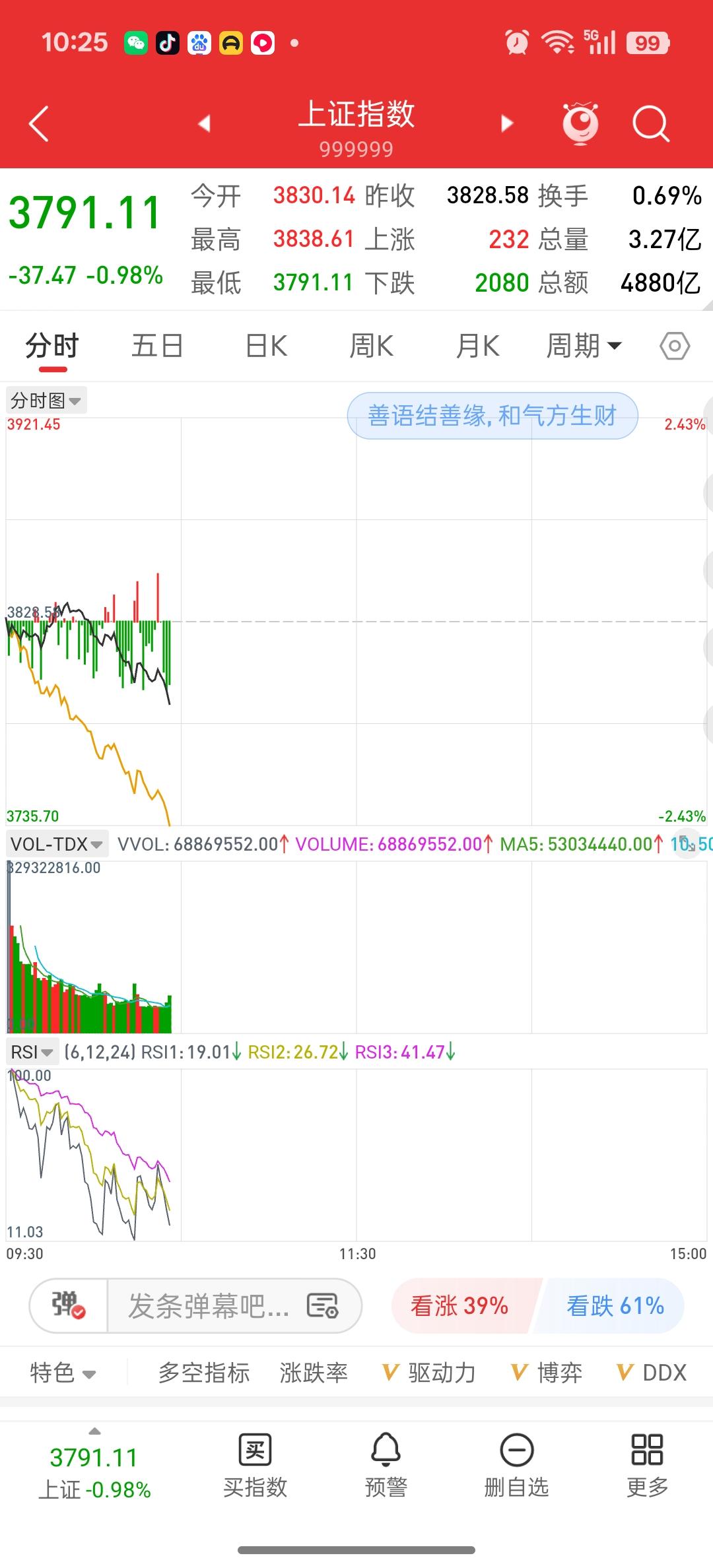 再等等，好机会要来了[得意]