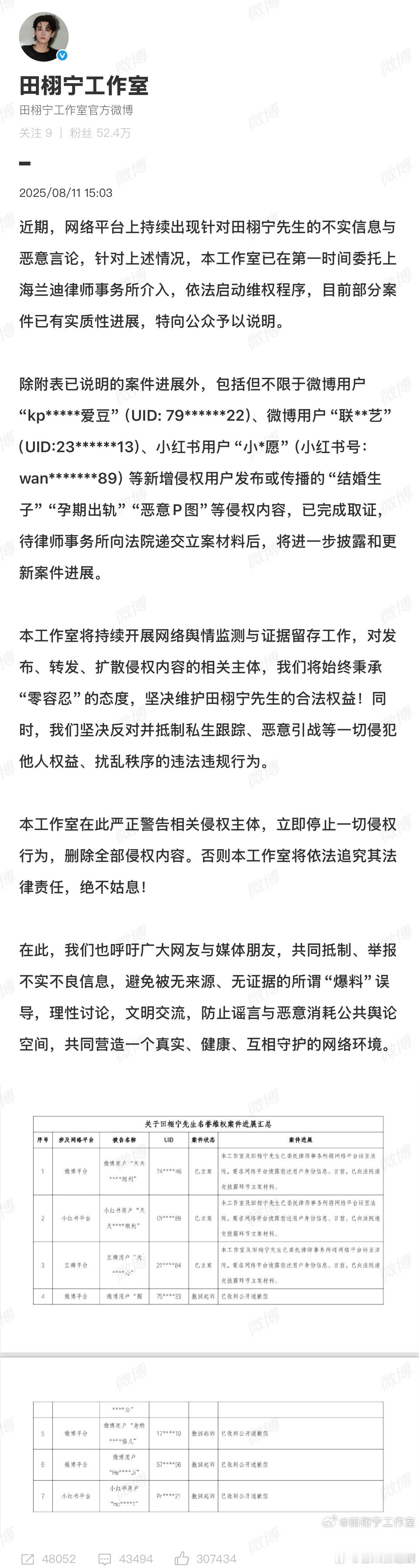 男明星工作室最近事业心都很重，陈哲远、田栩宁都开始告黑了，上名单的好多名字都很常