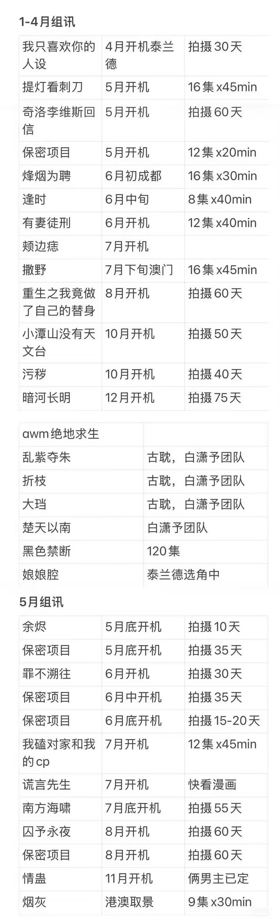 互关答应我别看好不好