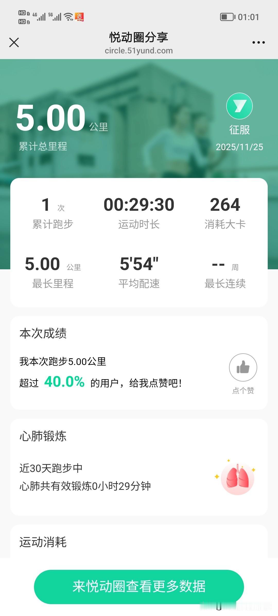 以前我从没测试过自己跑5公里达不达标？以为我围着我所跑的地方跑5个来回，就以为有