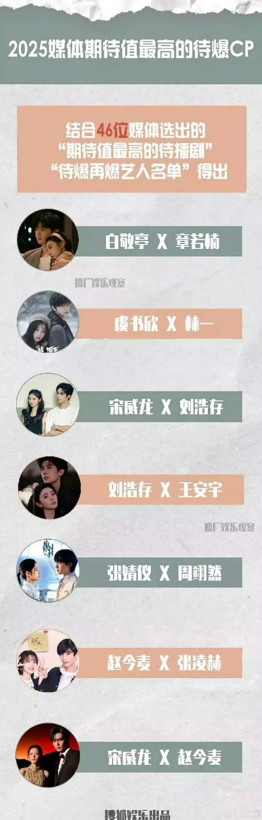 再次提现媒体买股的寒金量…是的没错就是这个寒… ​​​