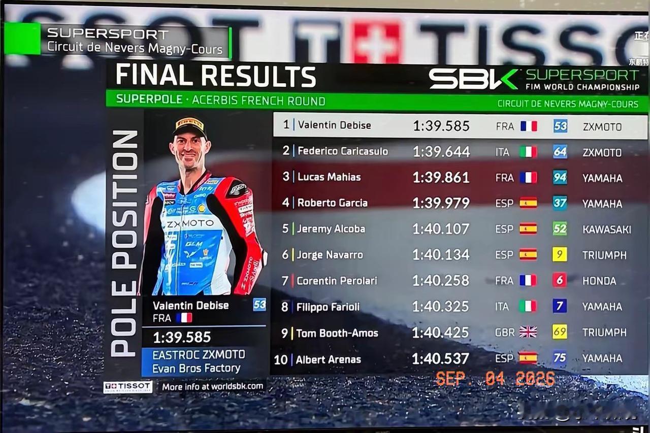 WSBK法国马尼库尔排位赛，德比斯第1名！拿到了杆位！1分39.5秒！难以置信的