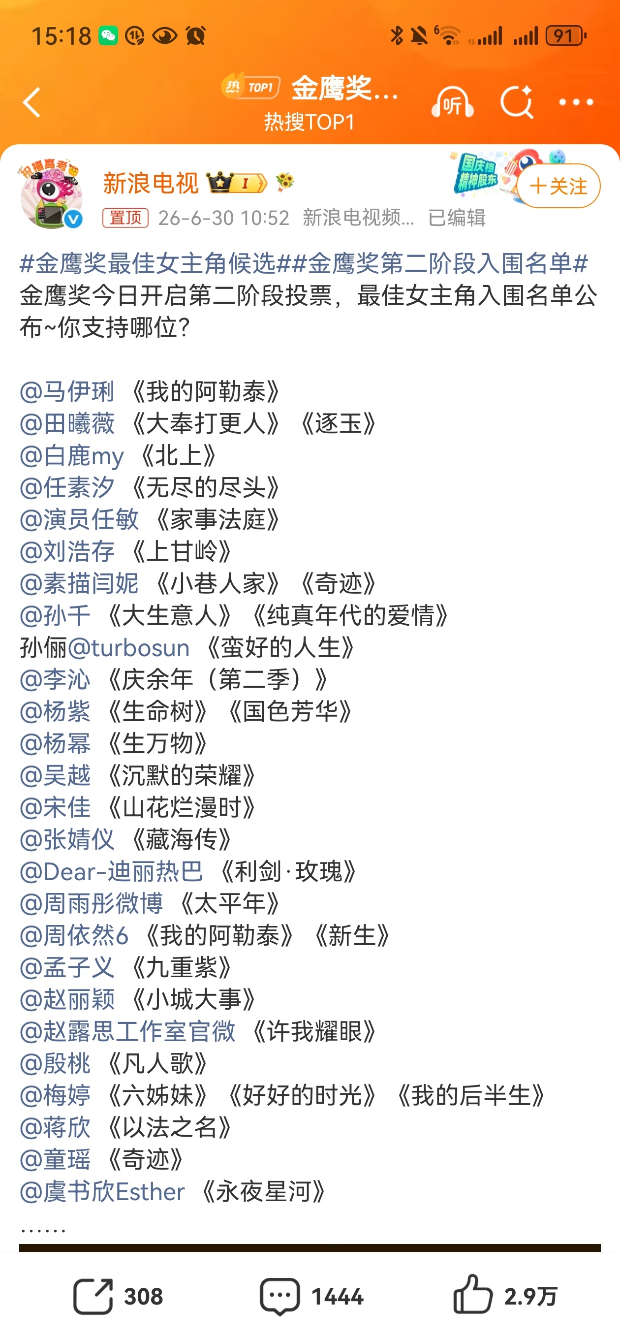 金鹰奖最佳女主角候选 这个候选名单和投票有关系吗？投不投的，不都一样