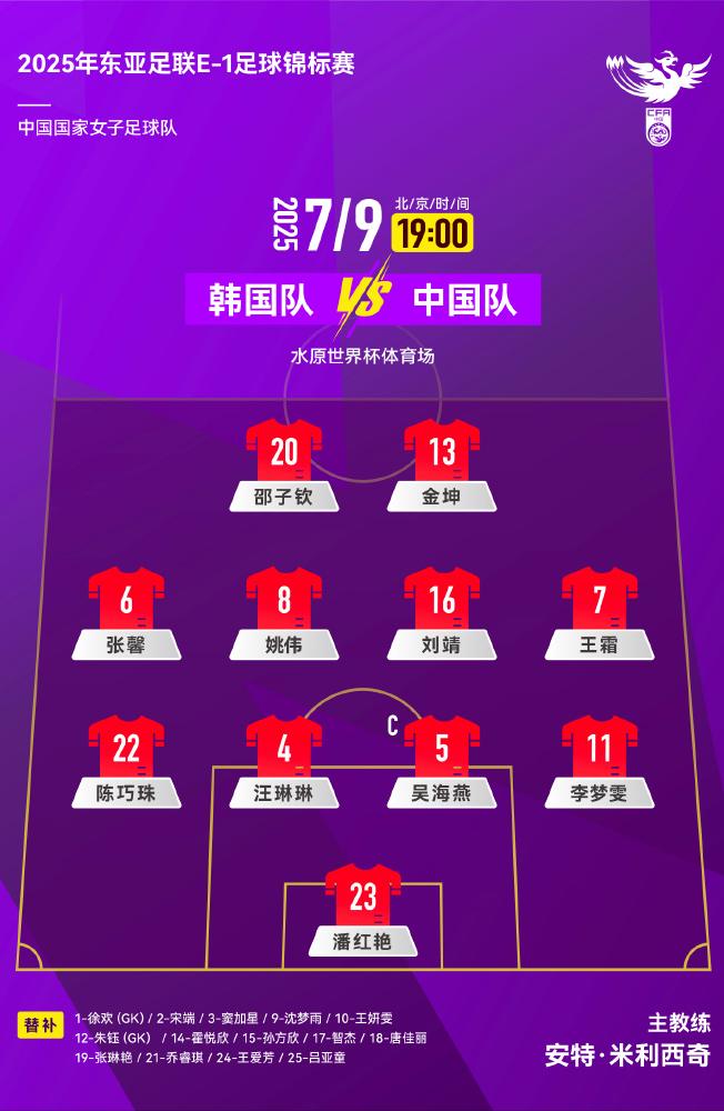 中国女足感觉跟男足越来越像了。

和韩国的比赛半场1:1，但千万不要被比分骗了。