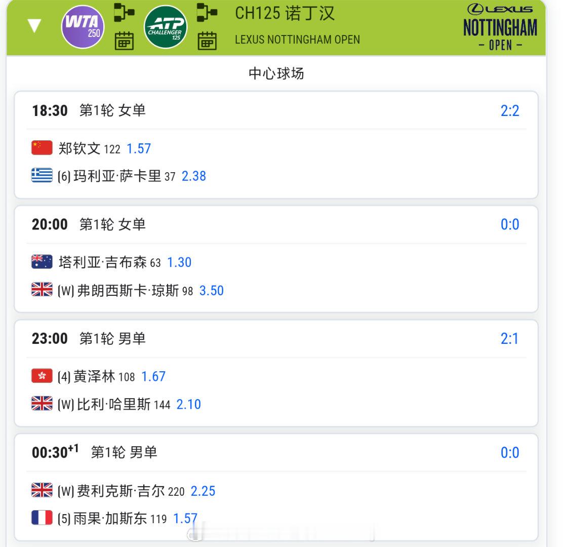 今日重点赛程推荐:郑钦文vs萨卡里 ⏰北京时间18:30波比在咪咕为大家直播中国