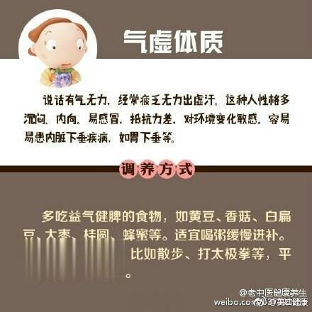 【中医上说的九种体质 及其调养方法】中医将人的体质分为九种类型：平和质、气虚质、