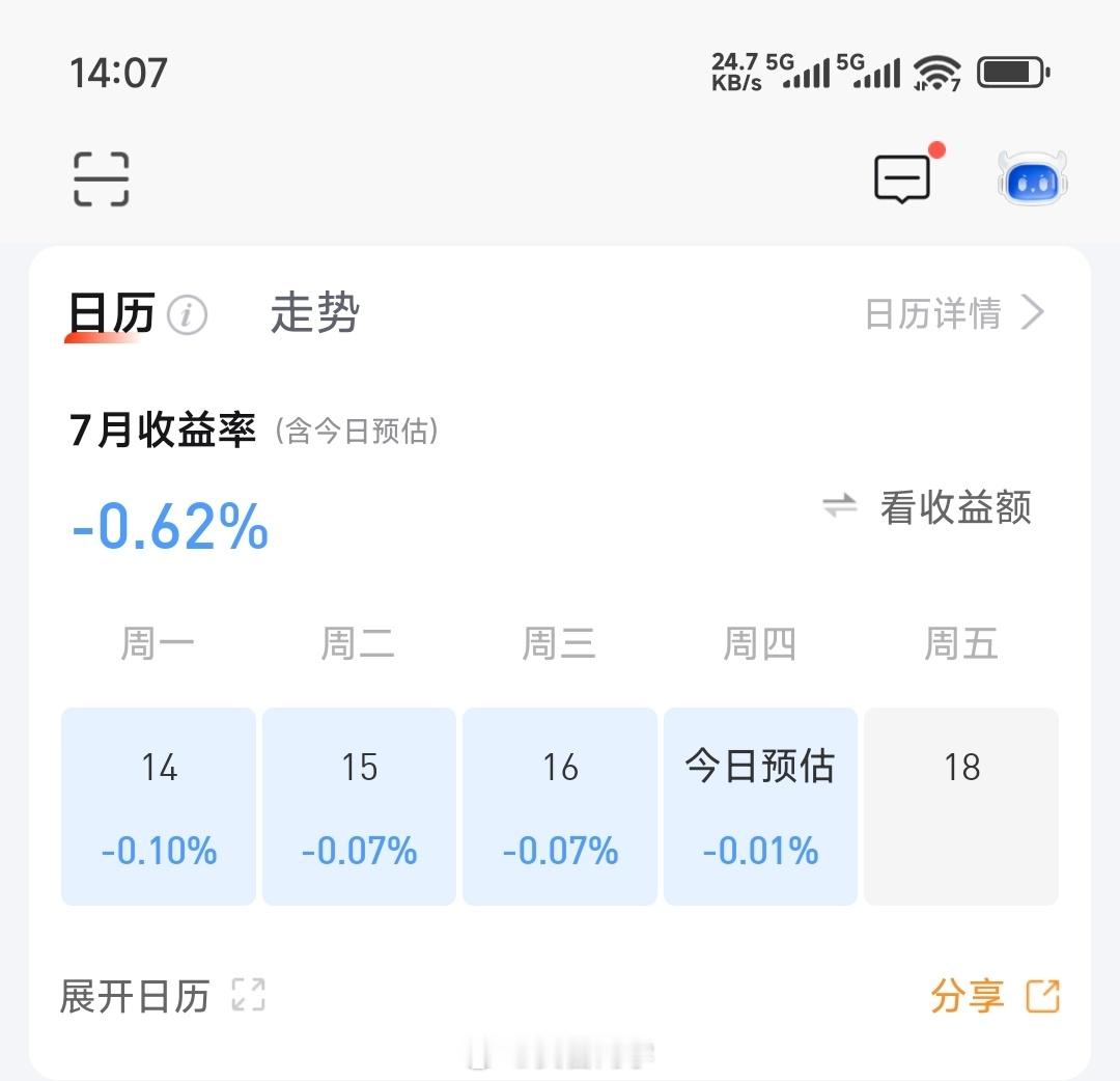 四川重庆已经热红了重庆红不红我不知道，反正我这周目前全绿的[泪][泪][泪] ​