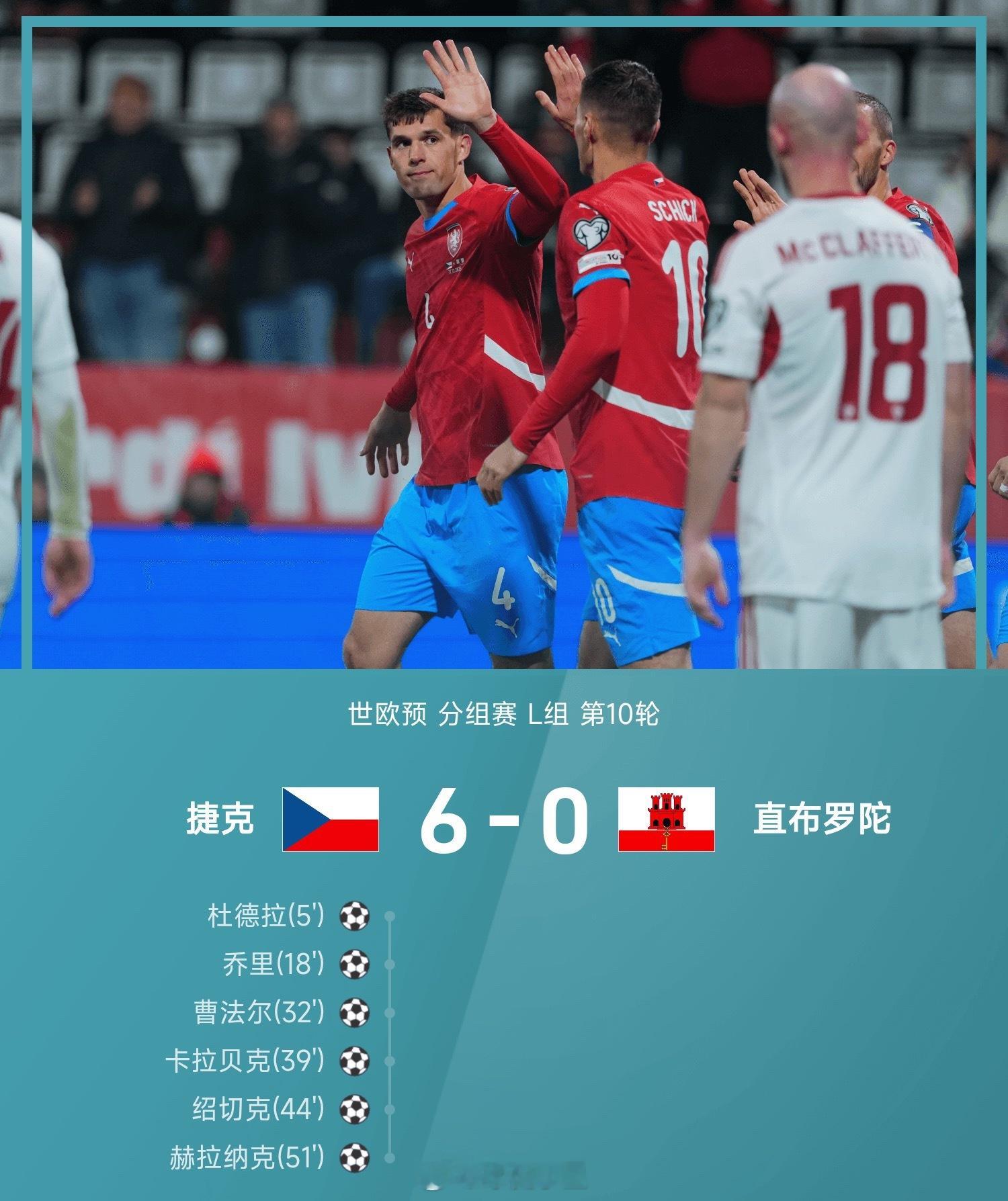 26赛季世欧预分组赛L组第10轮，捷克6-0战胜直布罗陀。开场仅5分钟，杜德拉便
