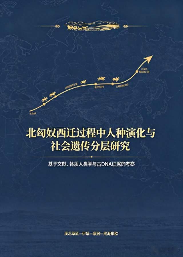 北匈奴西迁过程中人种演化与社会遗传分层研究