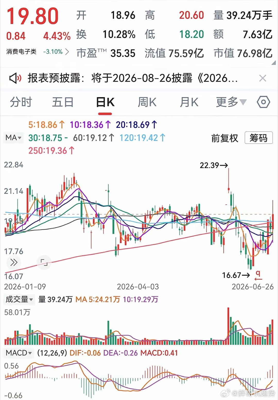 关注到一只票新亚电子。，核心业务与赛道亮点。公司主营各类精密电子线材，近期增长快