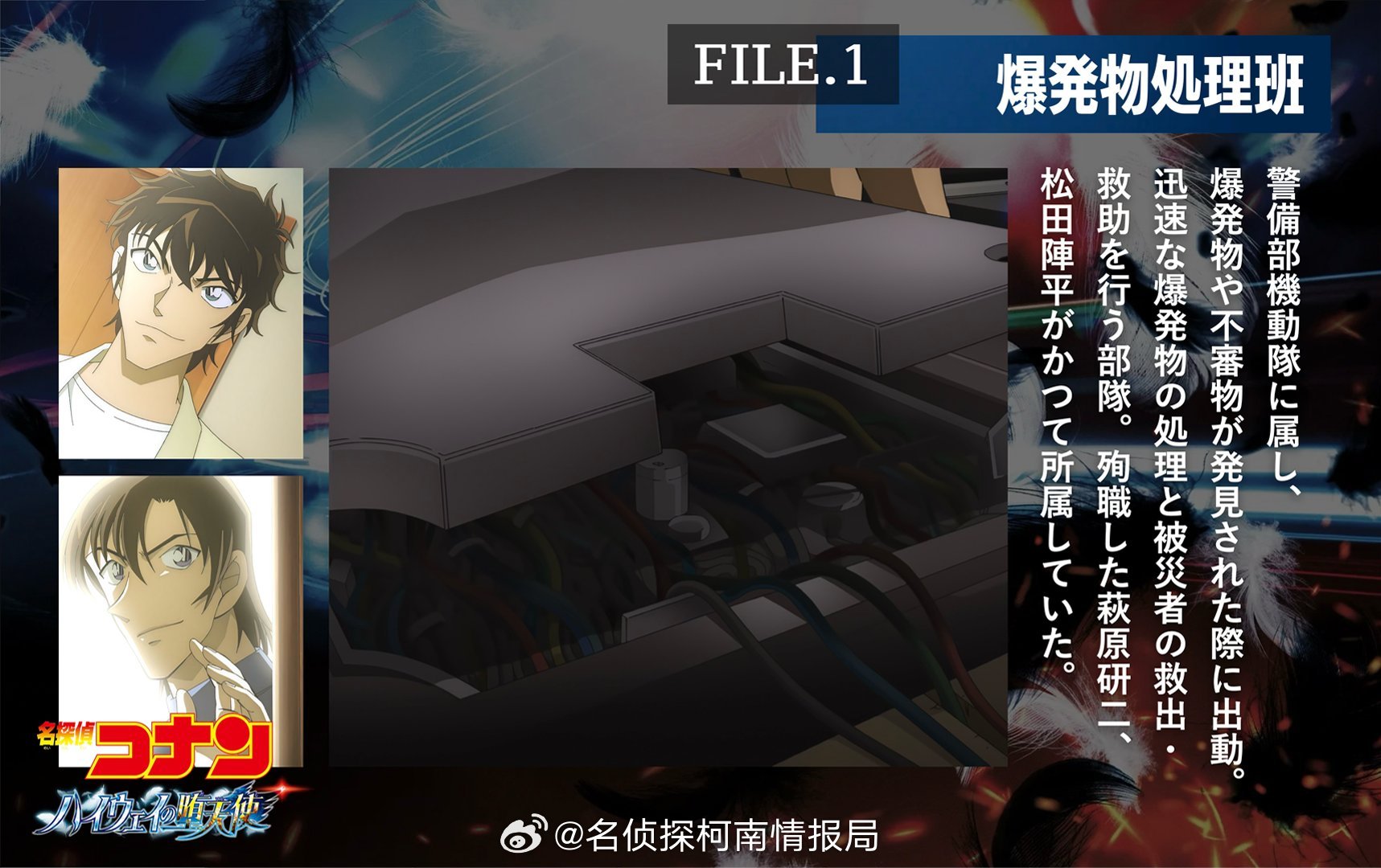 🎬 柯南新剧场版《高速公路的堕天使》公开发布前全面盘点* 6大关键词 🔑 *