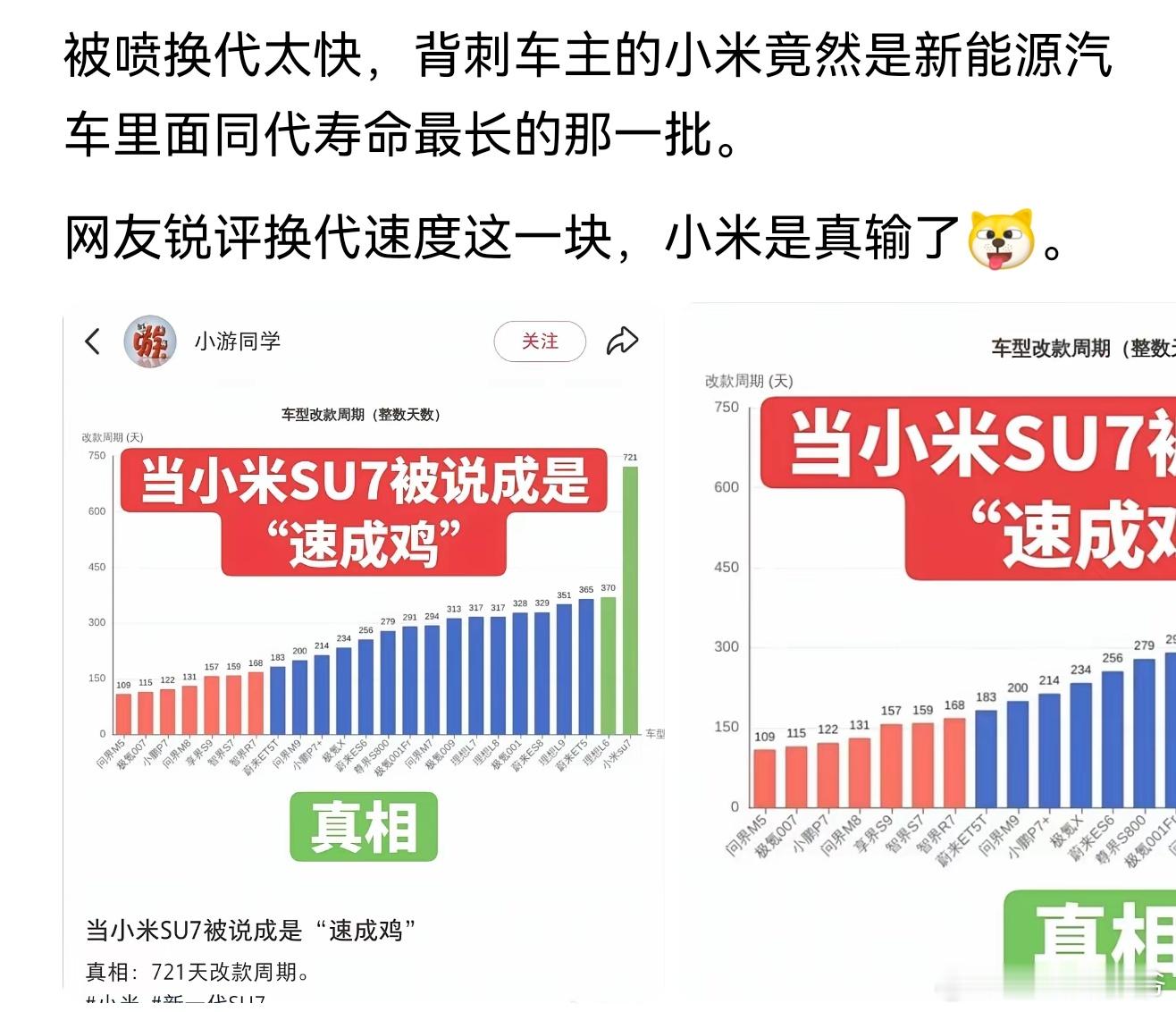 一个国外品牌引发的“恶意诋毁国产”！被一些人一讲变成了国内所有品牌的“战争”，本