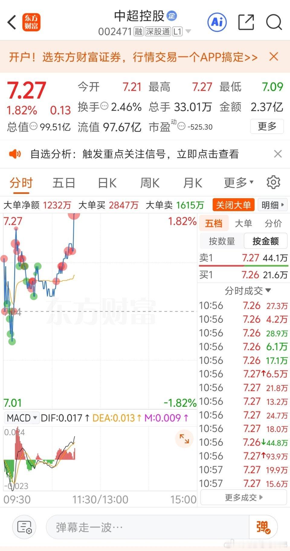 中超控股，底部企稳了？ 